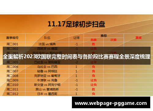 全面解析2023欧国联完整时间表与各阶段比赛赛程全景深度梳理 全面解析2023欧国联完整时间表与各阶段比赛赛程全景深度梳理