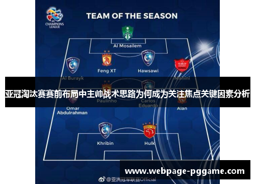 亚冠淘汰赛赛前布局中主帅战术思路为何成为关注焦点关键因素分析 亚冠淘汰赛赛前布局中主帅战术思路为何成为关注焦点关键因素分析