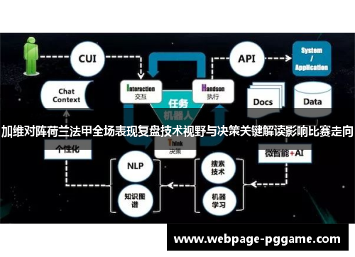 加维对阵荷兰法甲全场表现复盘技术视野与决策关键解读影响比赛走向
