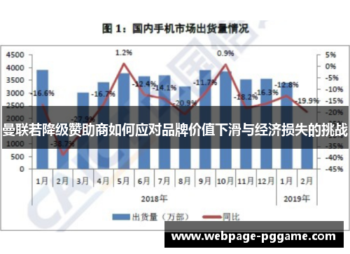 曼联若降级赞助商如何应对品牌价值下滑与经济损失的挑战