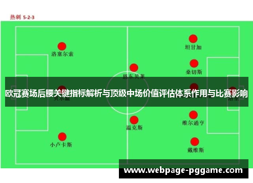 欧冠赛场后腰关键指标解析与顶级中场价值评估体系作用与比赛影响