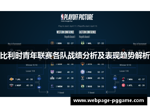 比利时青年联赛各队战绩分析及表现趋势解析