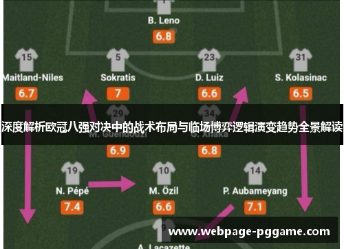 深度解析欧冠八强对决中的战术布局与临场博弈逻辑演变趋势全景解读