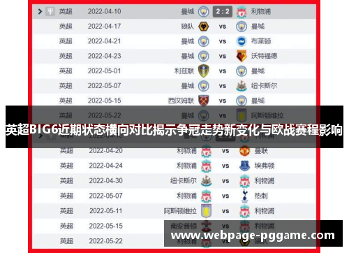 英超BIG6近期状态横向对比揭示争冠走势新变化与欧战赛程影响
